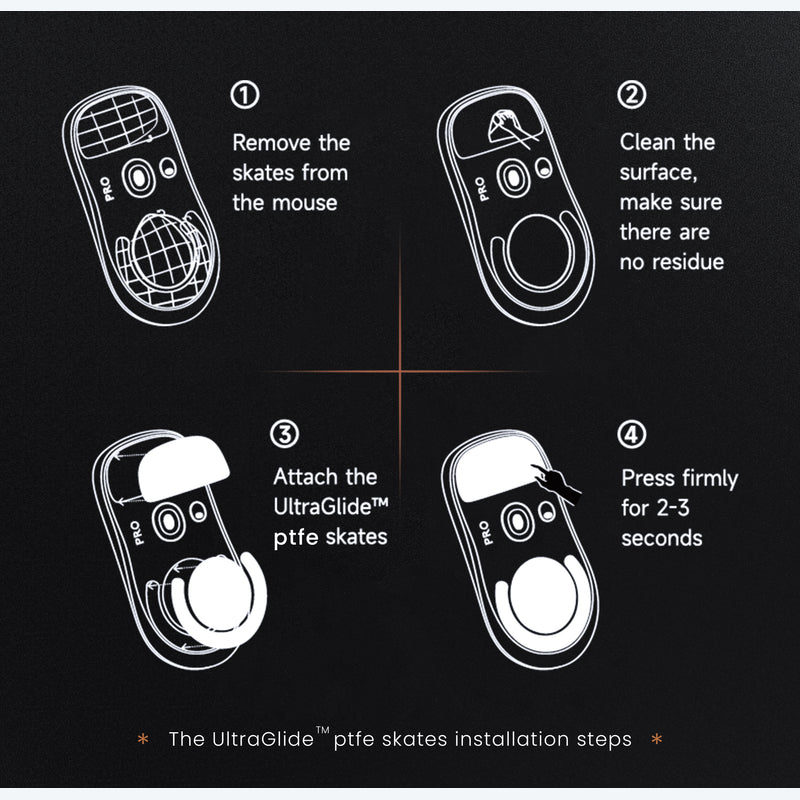 SmoothGlide PTFE Skates for Logitech G Pro Superlight X GPX